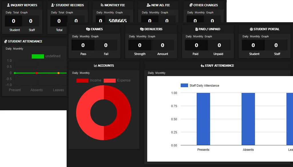 Taleemi Portal Dashboard